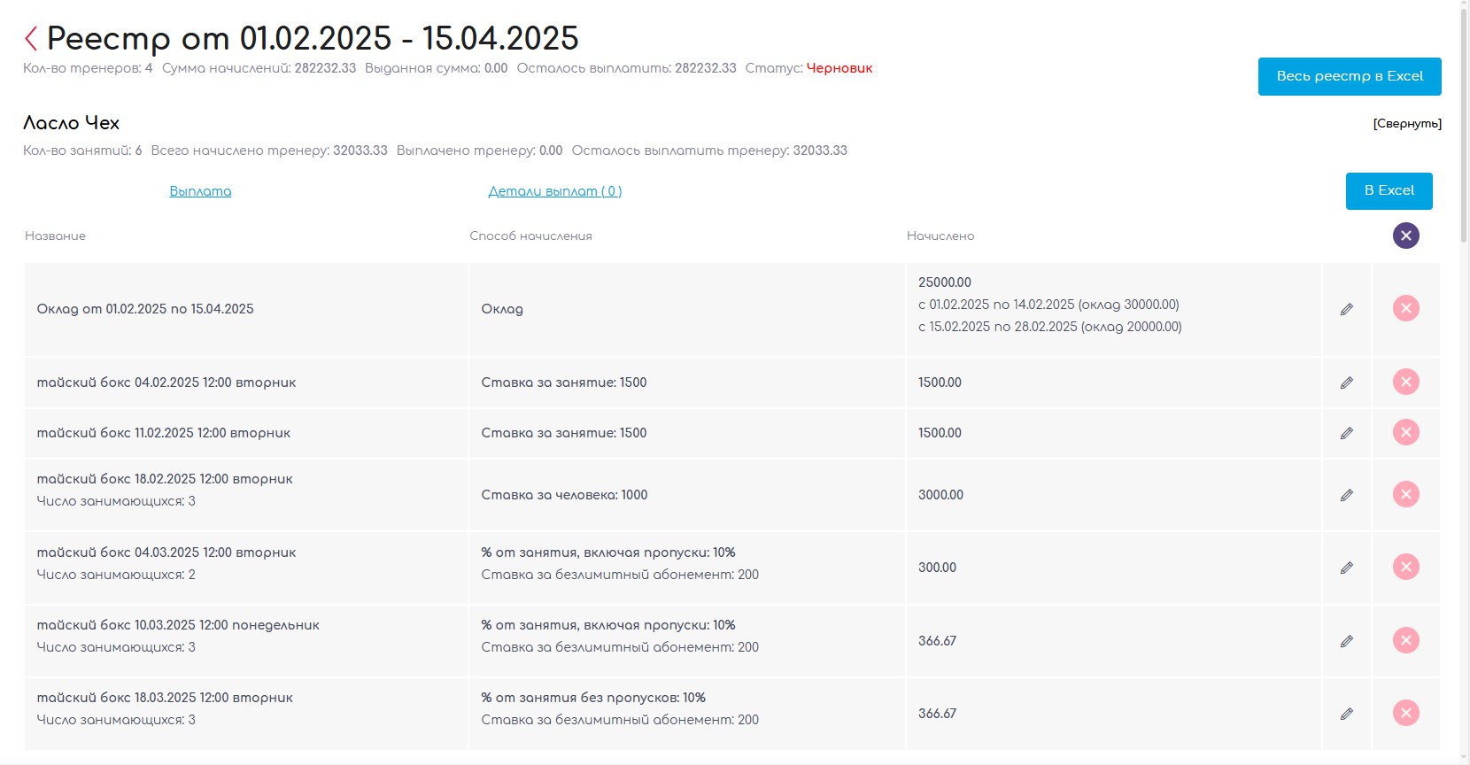 Пример построенного реестра с таблицей