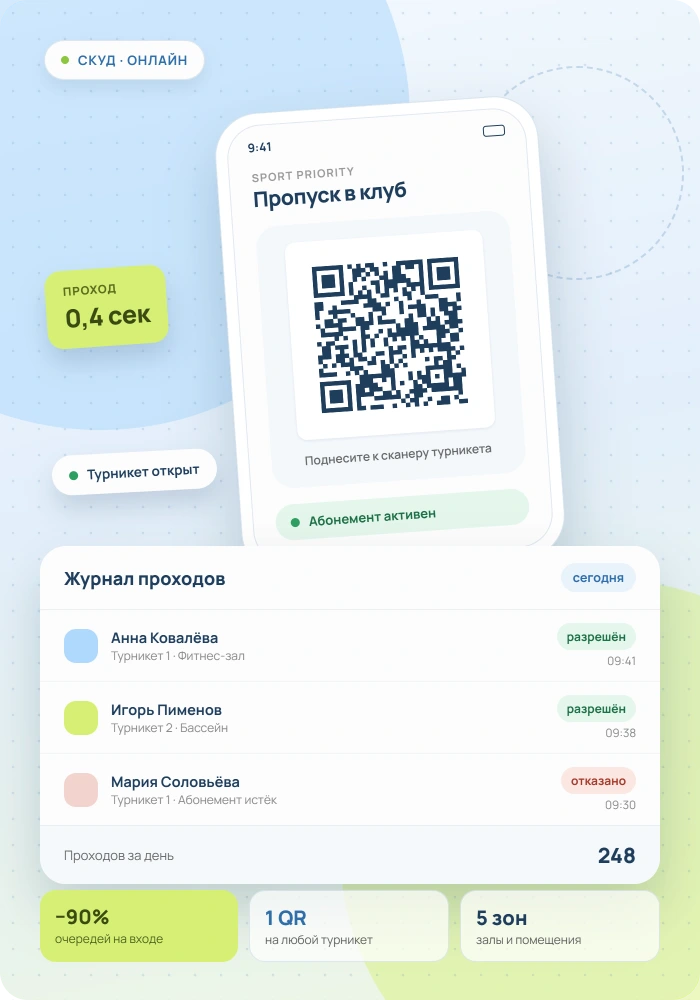 skud-collage.webp